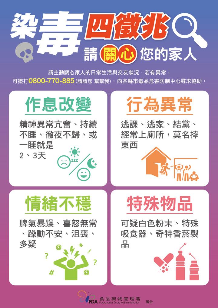 【毒品防制】戒毒成功專線0800-770-885（請請您 幫幫我）