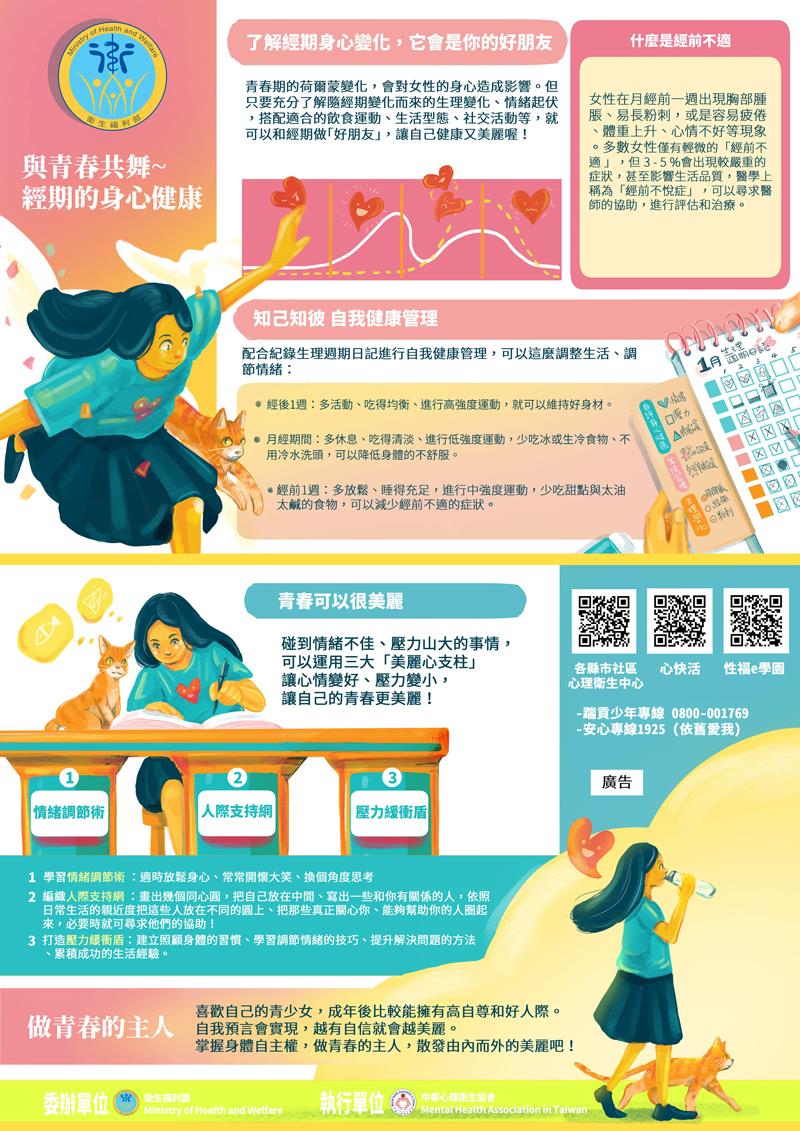 婦女心理健康（青少女）：經期的身心健康