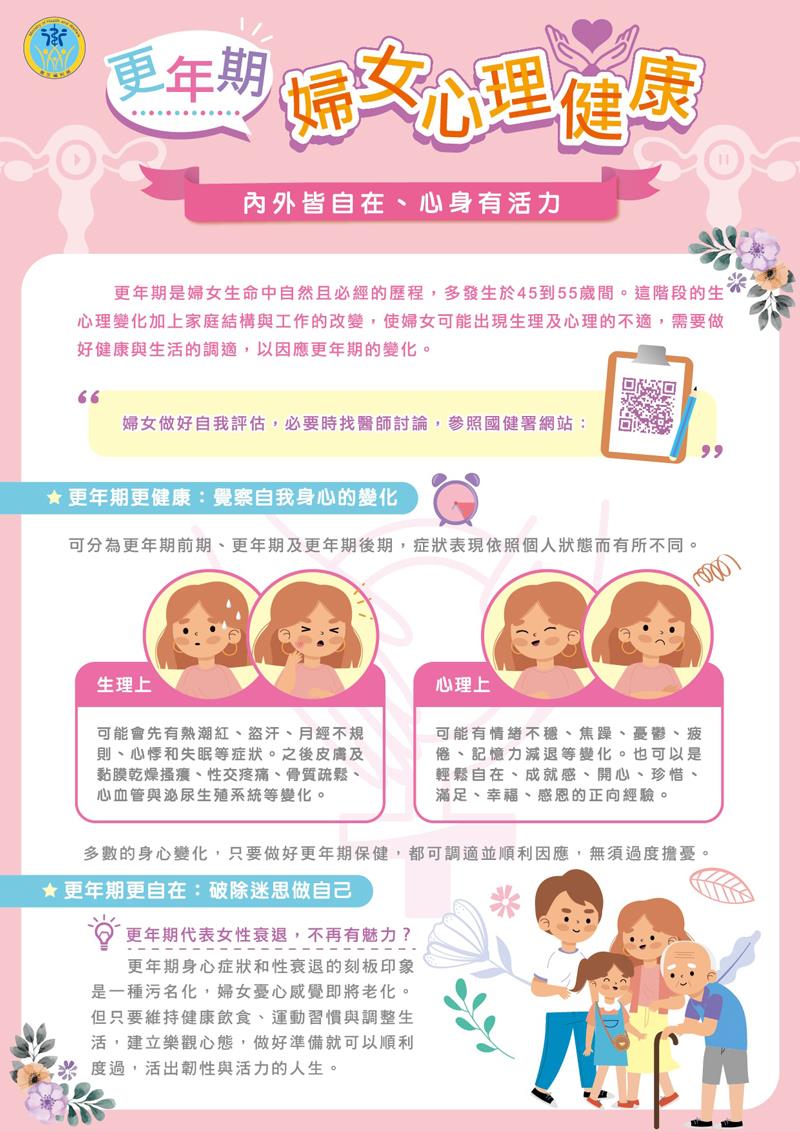 婦女心理健康（更年期）：察覺自我身心變化