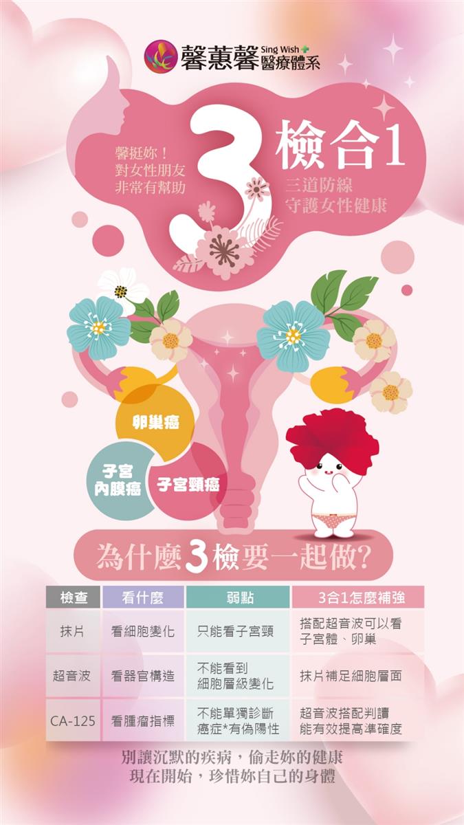 沉默的婦科疾病最可怕：「三檢合一」補齊健康盲點