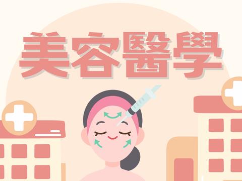 美容醫學