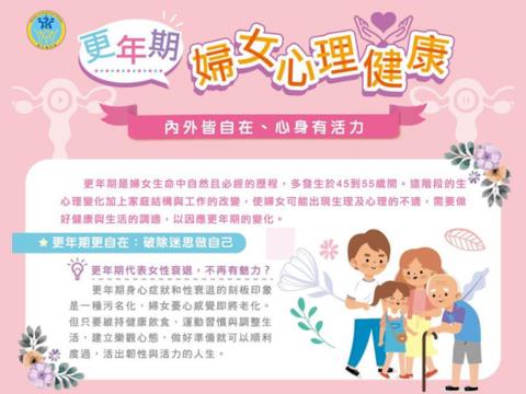 婦女心理健康（更年期）：察覺自我身心變化