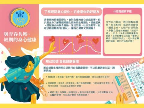 婦女心理健康（青少女）：經期的身心健康