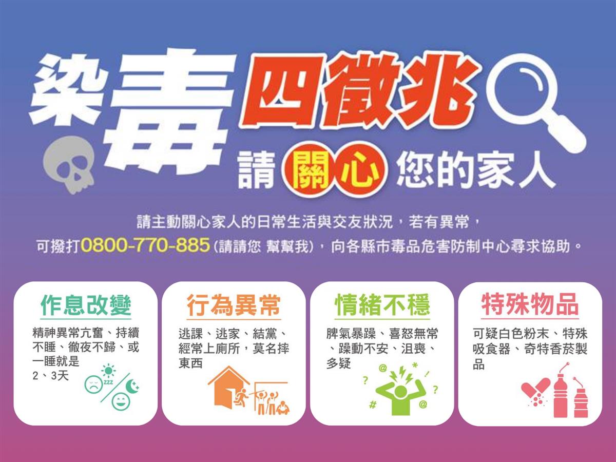【毒品防制】戒毒成功專線0800-770-885（請請您 幫幫我）