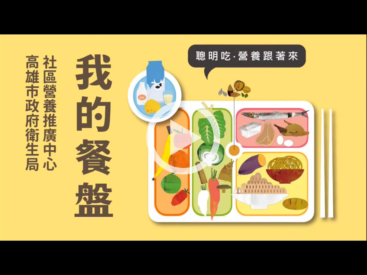 健康飲食系列 均衡飲食 我的餐盤(共6種語言)