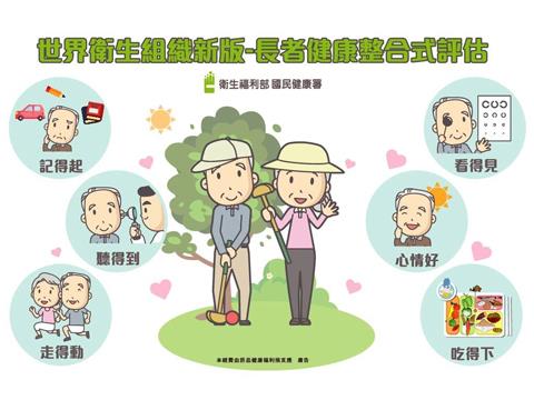 認識長者健康整合式評估 (ICOPE)