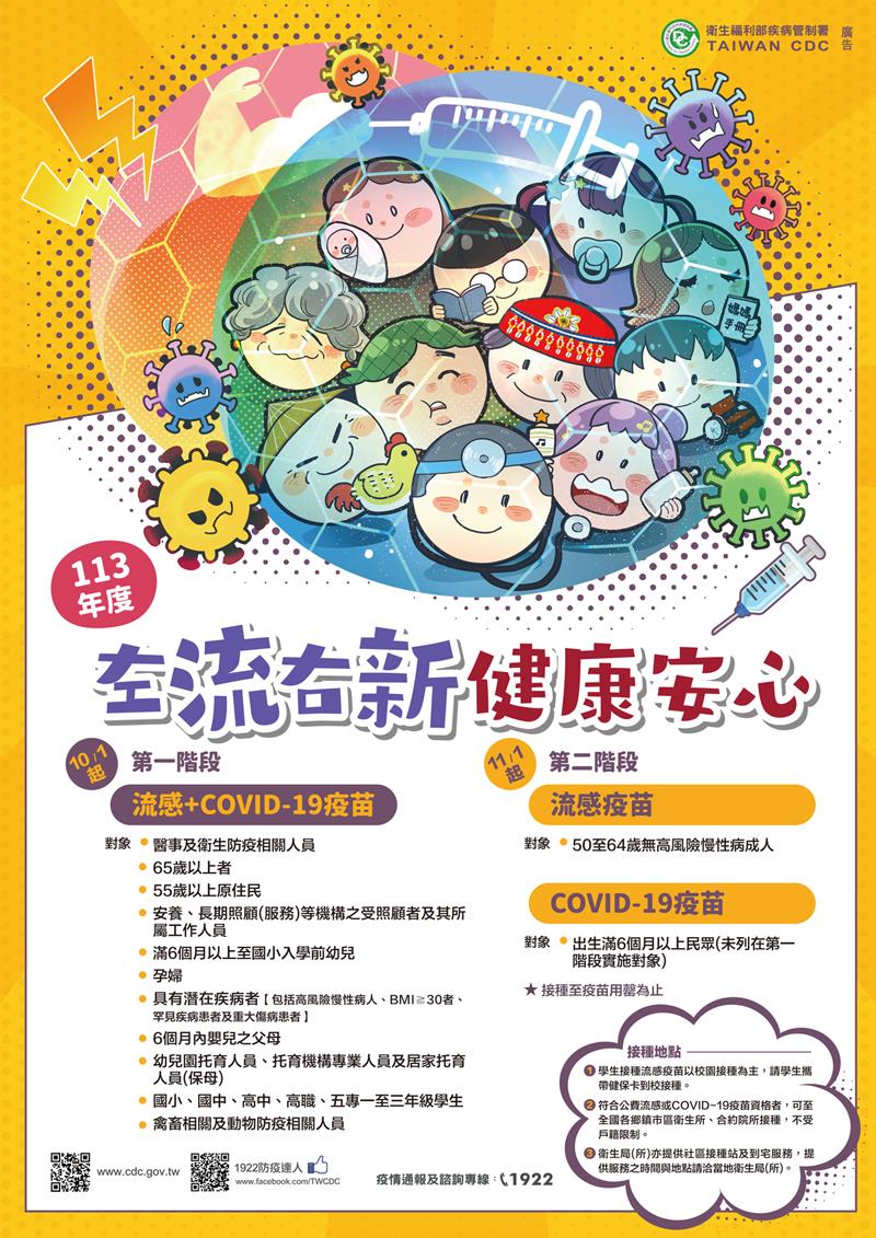 公費「左流右新」113.10.1開打