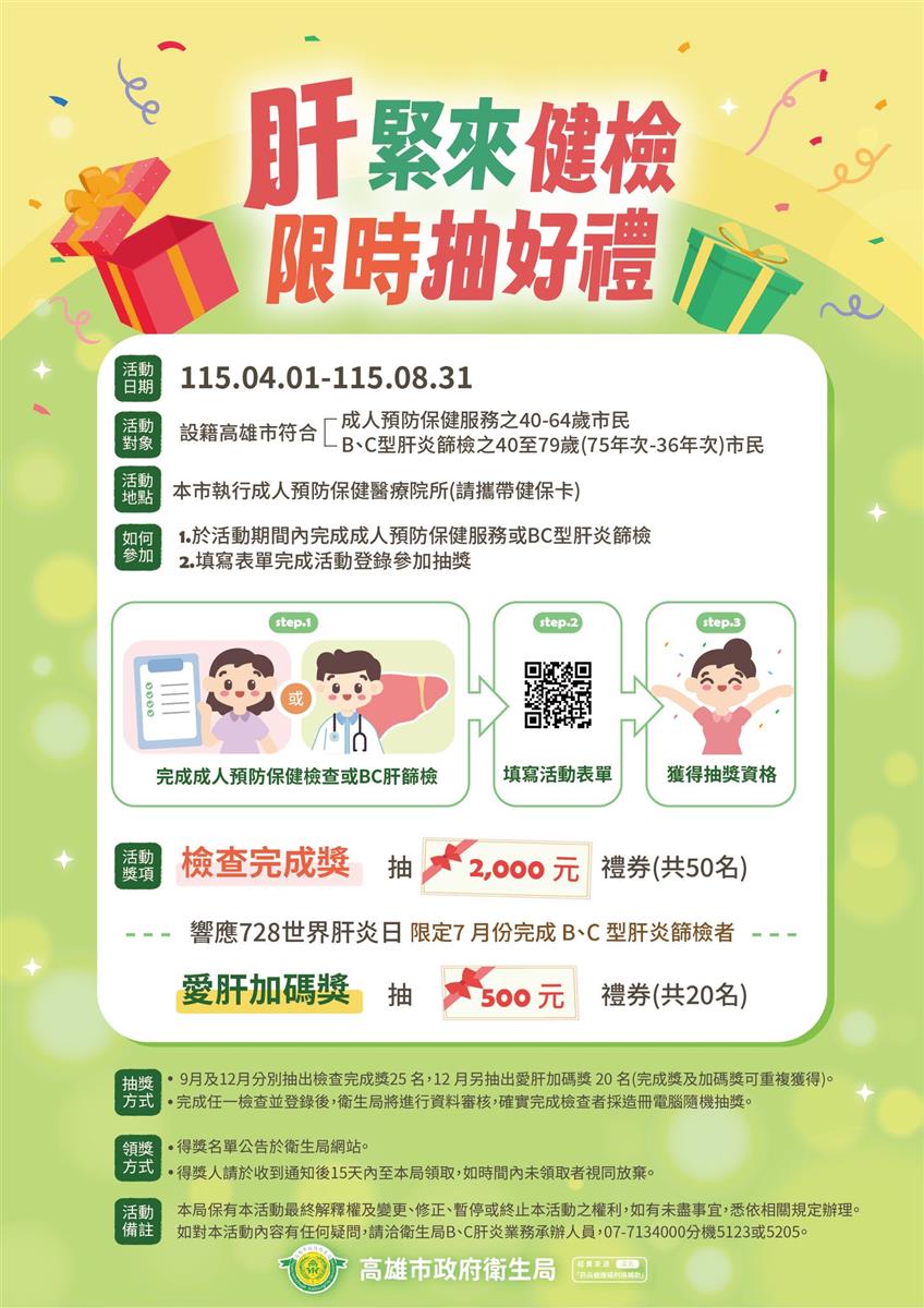 肝緊健檢 健康好禮抽2000元商品禮券