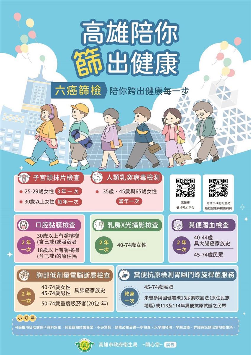 高雄陪你篩出健康-六癌篩檢