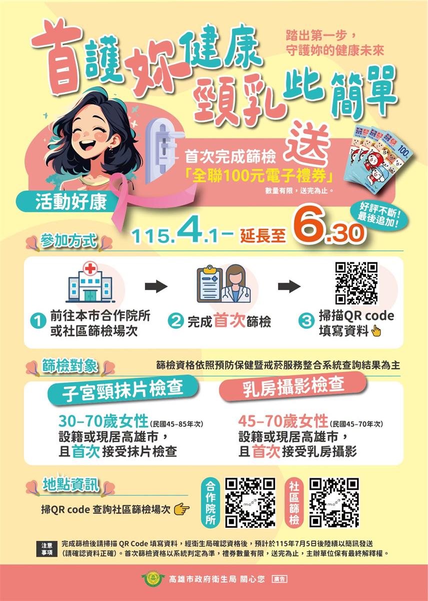 【好評延長】首護妳健康 頸乳此簡單