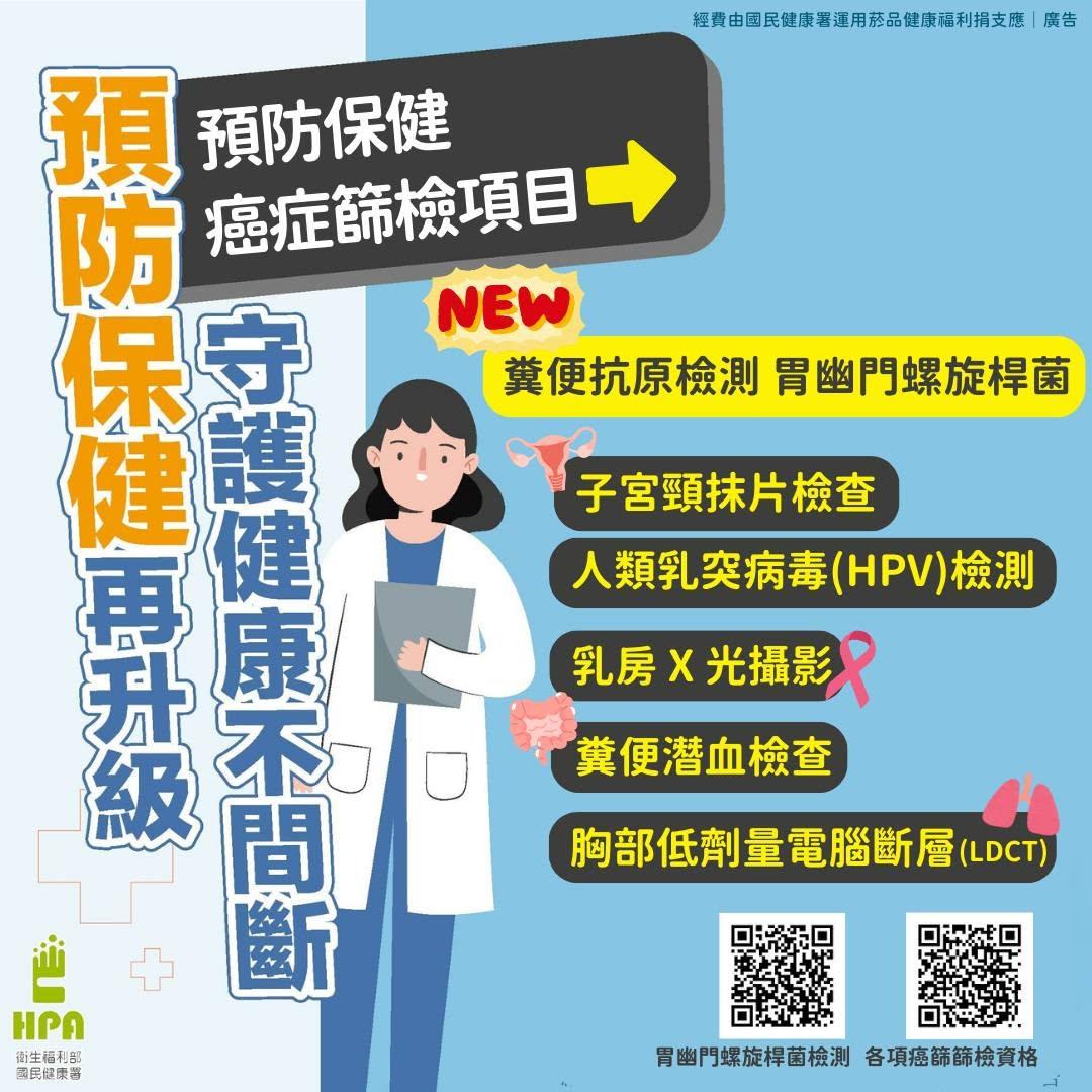 六癌篩檢！全面升級！守護更全面！