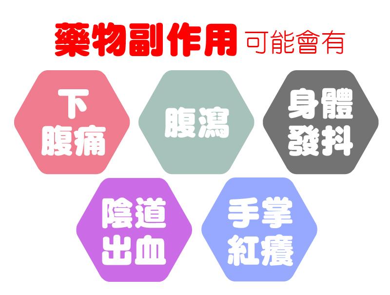 藥物的副作用